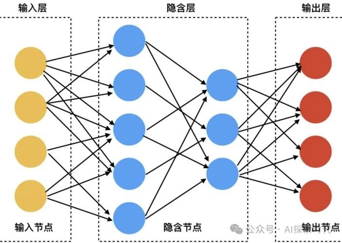 能否提供更詳細(xì)的計(jì)算參數(shù)？（“計(jì)算參數(shù)”能否提供更詳細(xì)的計(jì)算參數(shù)設(shè)置偏差參數(shù)） 行業(yè)新聞 第9張