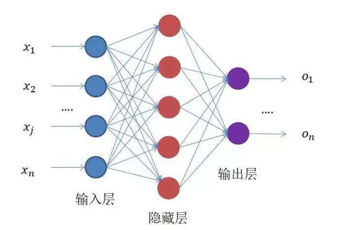 能否提供更詳細(xì)的計(jì)算參數(shù)？（“計(jì)算參數(shù)”能否提供更詳細(xì)的計(jì)算參數(shù)設(shè)置偏差參數(shù)） 行業(yè)新聞 第10張