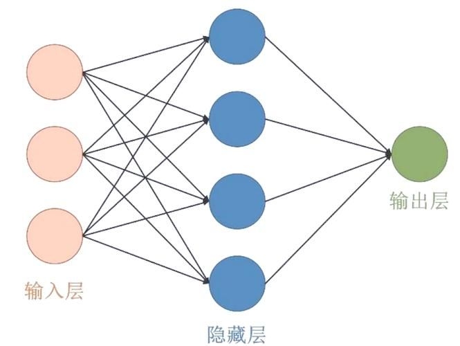 能否提供更詳細(xì)的計(jì)算參數(shù)？（“計(jì)算參數(shù)”能否提供更詳細(xì)的計(jì)算參數(shù)設(shè)置偏差參數(shù)） 行業(yè)新聞 第11張