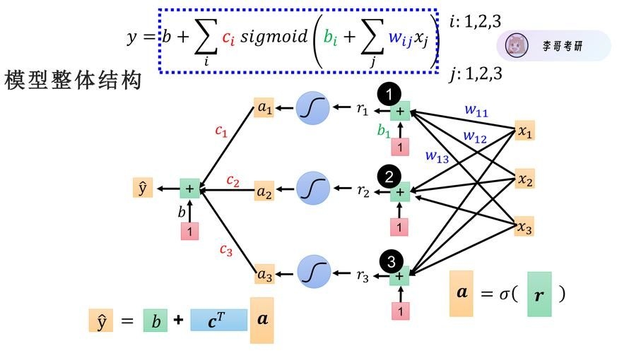 能否提供更詳細(xì)的計(jì)算參數(shù)？（“計(jì)算參數(shù)”能否提供更詳細(xì)的計(jì)算參數(shù)設(shè)置偏差參數(shù)） 行業(yè)新聞 第12張