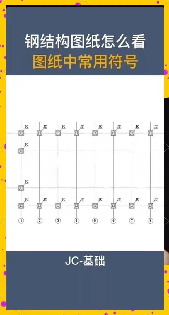 有沒(méi)有鋼結(jié)構(gòu)圖紙符號(hào)的速查表（常見(jiàn)鋼結(jié)構(gòu)圖紙符號(hào)分類(lèi)速查） 行業(yè)新聞 第1張