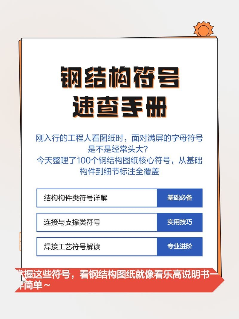 有沒(méi)有鋼結(jié)構(gòu)圖紙符號(hào)的速查表（常見(jiàn)鋼結(jié)構(gòu)圖紙符號(hào)分類(lèi)速查） 行業(yè)新聞 第2張