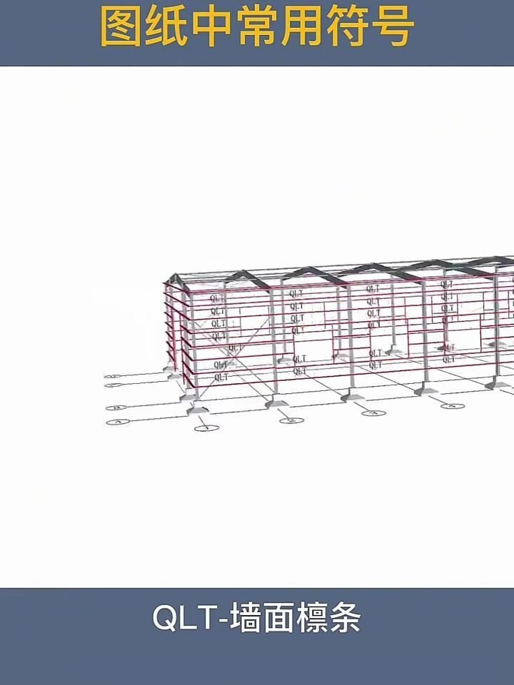 有沒(méi)有鋼結(jié)構(gòu)圖紙符號(hào)的速查表（常見(jiàn)鋼結(jié)構(gòu)圖紙符號(hào)分類(lèi)速查） 行業(yè)新聞 第3張
