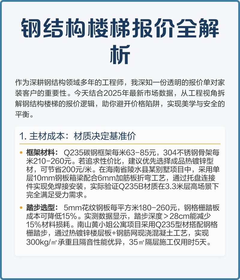 鋼結(jié)構(gòu)樓梯如何報(bào)價(jià)（鋼結(jié)構(gòu)樓梯報(bào)價(jià)全解析） 行業(yè)新聞 第1張