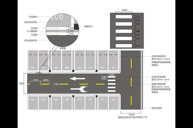 停車棚面積計(jì)算案例 行業(yè)新聞 第1張