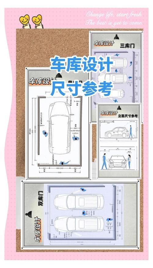 停車棚面積計(jì)算案例 行業(yè)新聞 第3張