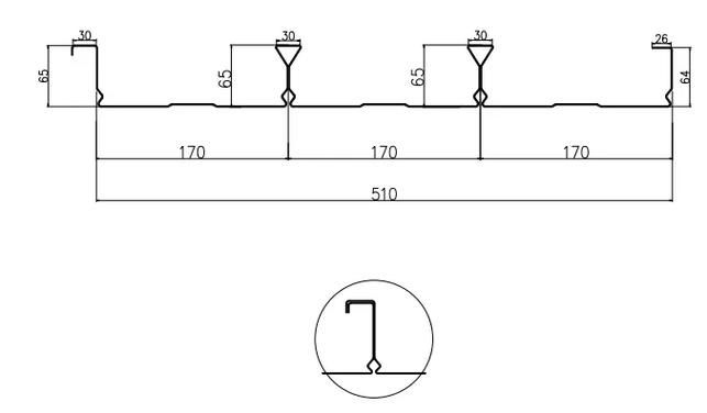 如何安全地裝修空心板樓房？（如何安全地裝修空心板樓房，用戶要求詳解如何安全地裝修空心板樓房） 行業(yè)新聞 第1張