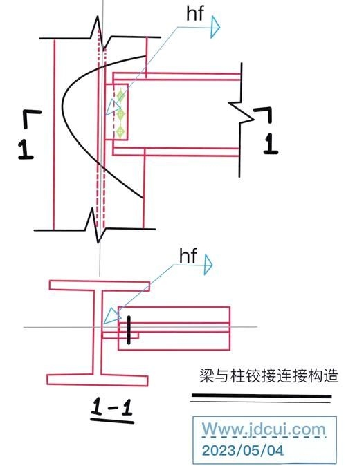 鋼結構圖紙深化需要哪些技能？（鋼結構圖紙深化的核心） 行業(yè)新聞 第2張