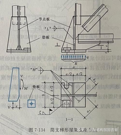 桁架計算簡圖繪制步驟 行業(yè)新聞 第2張