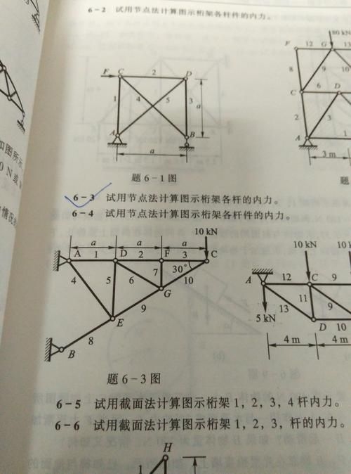 桁架計算簡圖繪制步驟 行業(yè)新聞 第6張