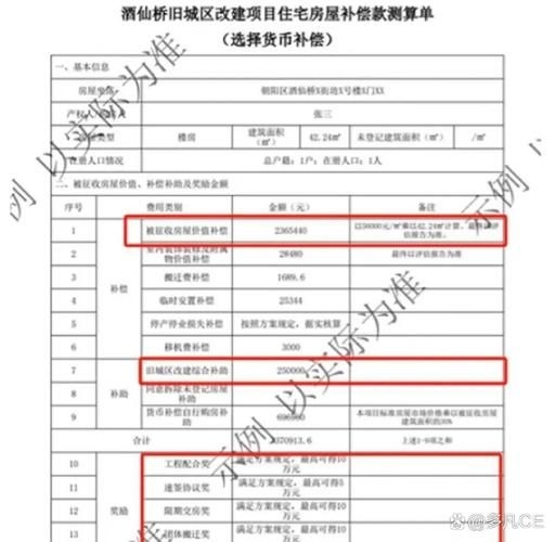 空心板老房子拆遷有哪些額外補償 行業(yè)新聞 第8張