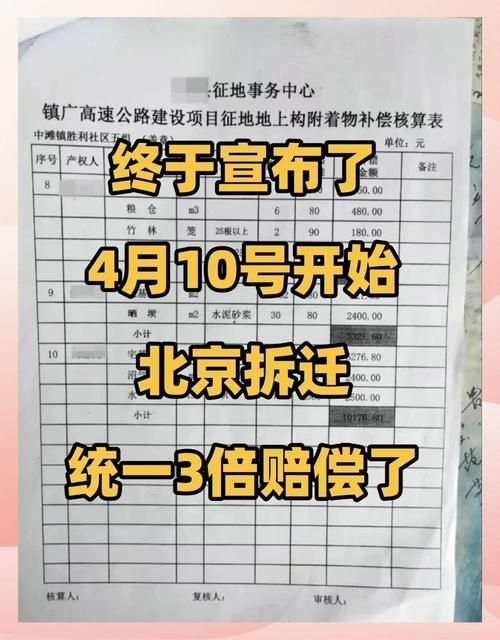 空心板老房子拆遷有哪些額外補償 行業(yè)新聞 第10張