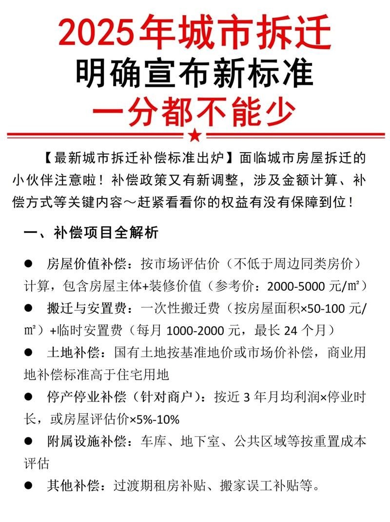 空心板老房子拆遷有哪些額外補償 行業(yè)新聞 第11張