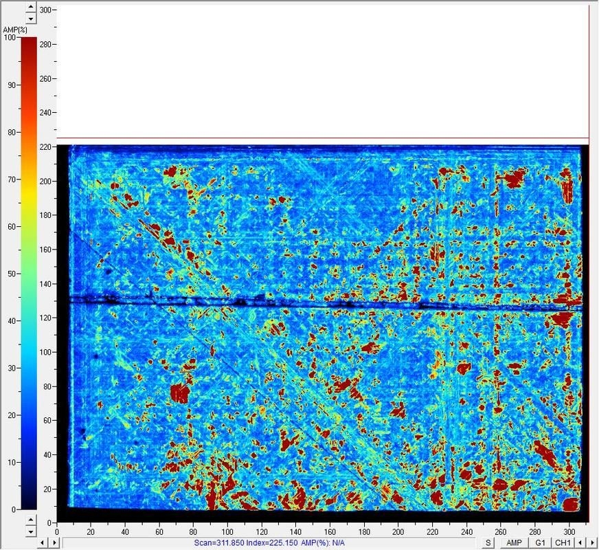 如何判斷異形構(gòu)件材質(zhì)的質(zhì)量（arxiv論文助手arxiv論文助手判斷異形構(gòu)件材質(zhì)的質(zhì)量） 行業(yè)新聞 第2張