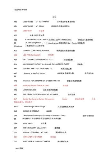 哪些情況下會(huì)產(chǎn)生附加費(fèi)用？（什么情況下會(huì)產(chǎn)生附加費(fèi)用？）