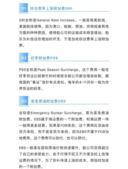 哪些情況下會(huì)產(chǎn)生附加費(fèi)用？（什么情況下會(huì)產(chǎn)生附加費(fèi)用？） 行業(yè)新聞 第3張