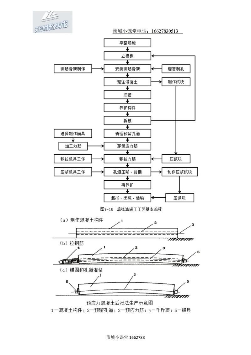 如何監(jiān)測和調(diào)整預(yù)加力（如何監(jiān)測和調(diào)整預(yù)加力思考完成,用戶要求詳解如何監(jiān)測和調(diào)整預(yù)加力） 行業(yè)新聞 第6張