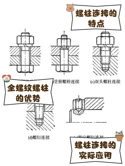如何繪制鋼結(jié)構(gòu)圖紙符號(hào)？（cad繪制鋼結(jié)構(gòu)圖紙符號(hào)繪制鋼結(jié)構(gòu)圖紙符號(hào)體系） 行業(yè)新聞 第7張