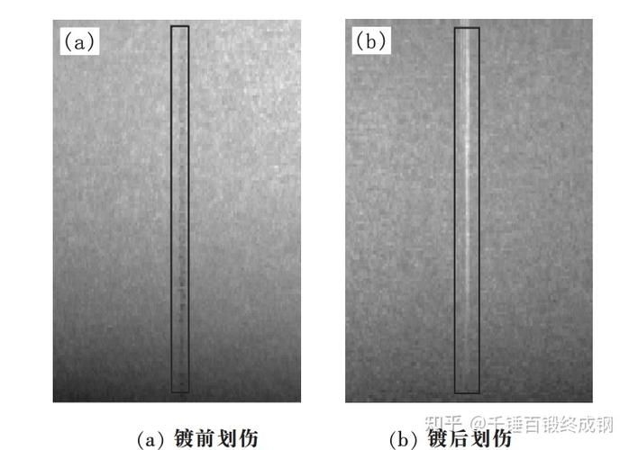 帶鋼采購時(shí)如何避坑？（gb/t3524-t3524-t3524-） 行業(yè)新聞 第3張