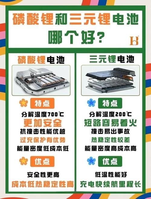 這些材料的價格差異大嗎？ 行業(yè)新聞 第12張