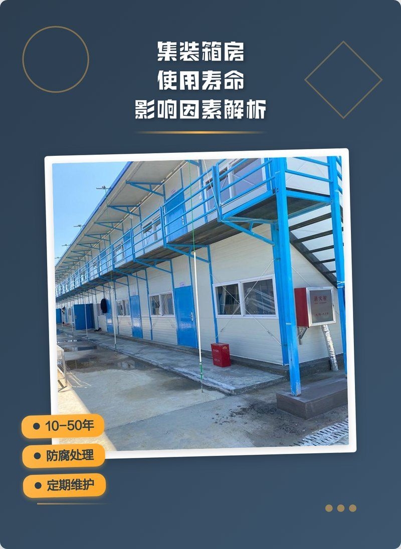 住人集裝箱的壽命有多長？（住人集裝箱的壽命有多長,） 行業(yè)新聞 第2張