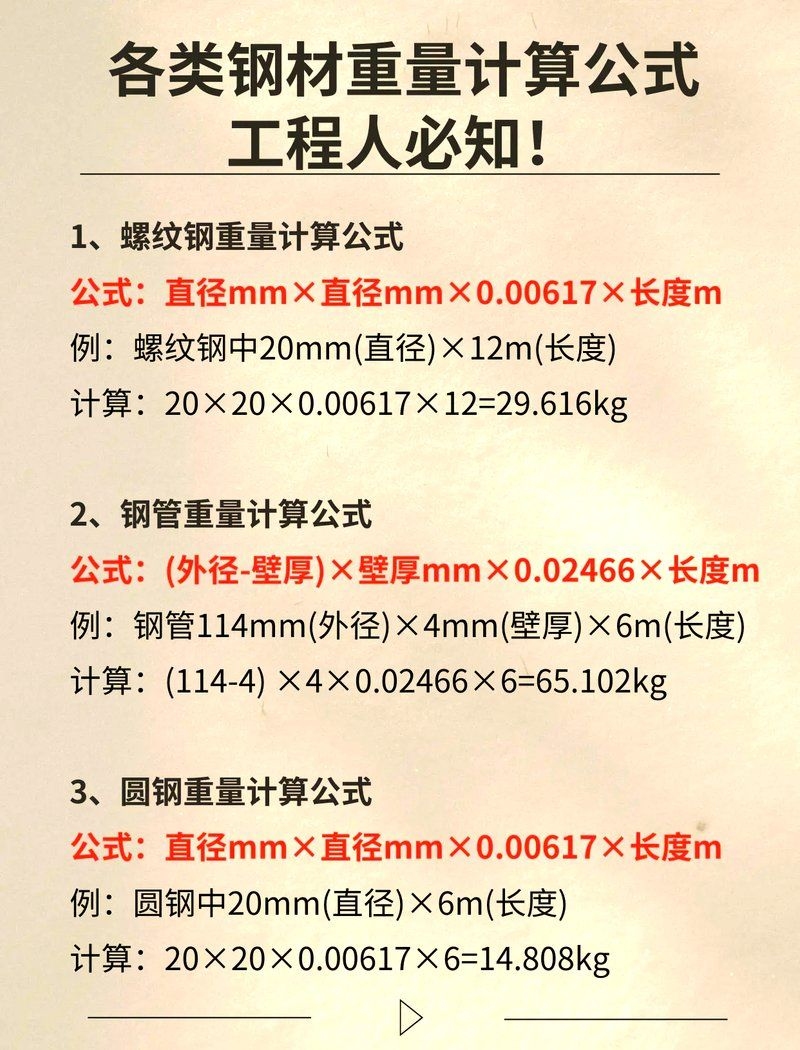 如何估算鋼結(jié)構(gòu)和幕墻的材料用量？ 行業(yè)新聞 第8張