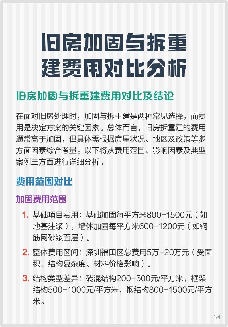 磚混房子加固一般需要多少錢(qián) 行業(yè)新聞 第4張