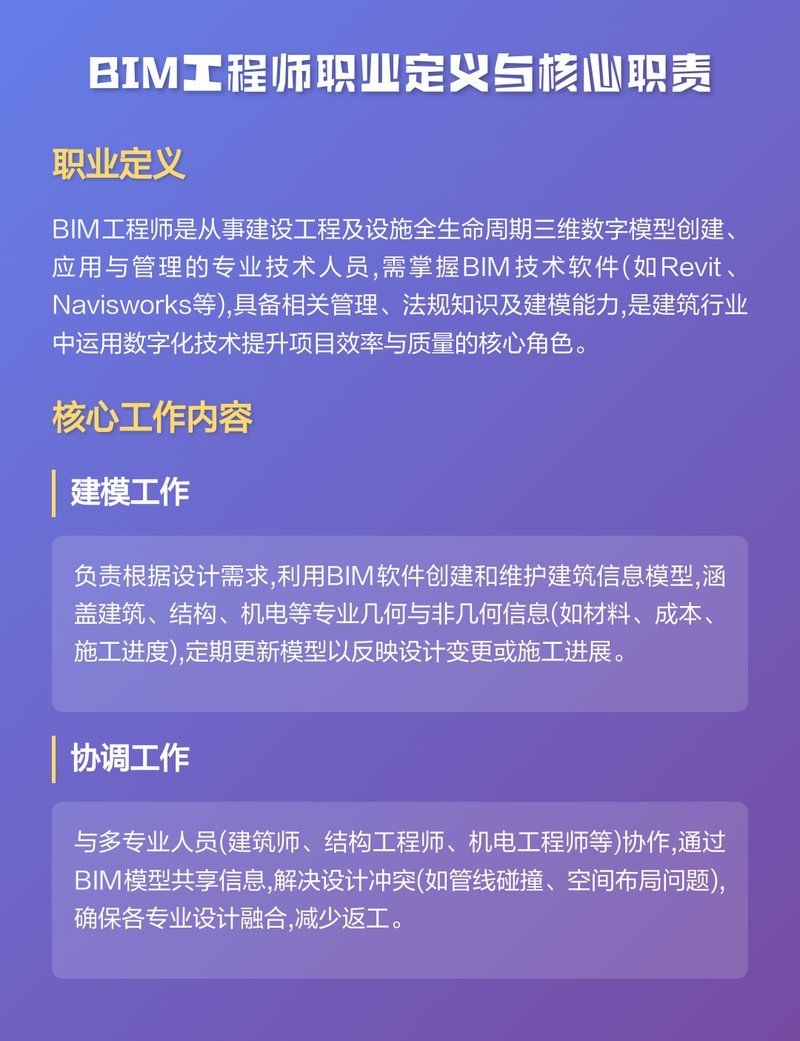 東南網(wǎng)架招聘條件是什么？ 行業(yè)新聞 第4張