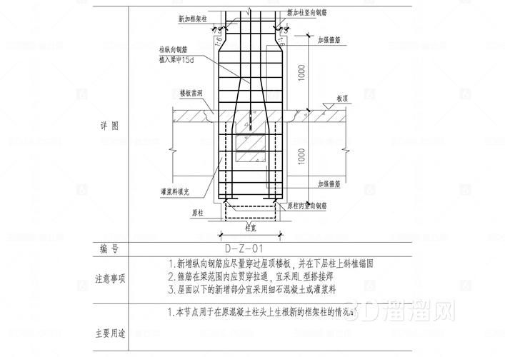 能詳細(xì)說(shuō)說(shuō)組合加固法嗎 行業(yè)新聞 第6張