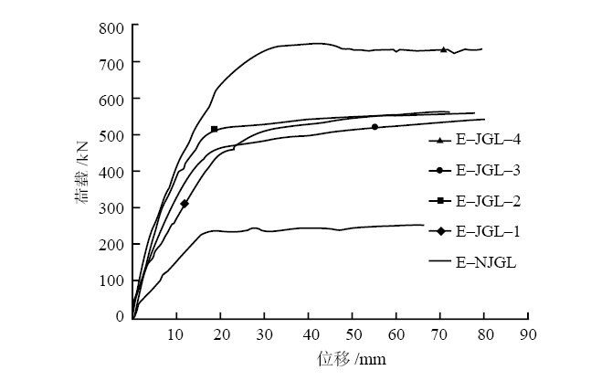 能詳細(xì)說(shuō)說(shuō)組合加固法嗎 行業(yè)新聞 第9張