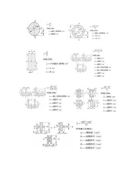 MIDAS鋼結(jié)構(gòu)建模有哪些常見錯(cuò)誤 行業(yè)新聞 第15張