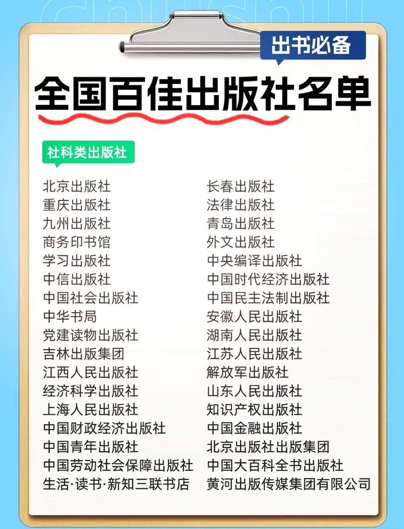 有哪些知名的出版社？（國內(nèi)十大出版社排行榜,你知道幾家出版社排行榜） 行業(yè)新聞 第2張