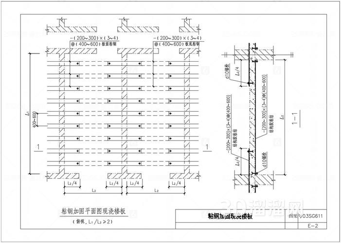 有哪些樓板改造加固方法？ 行業(yè)新聞 第6張