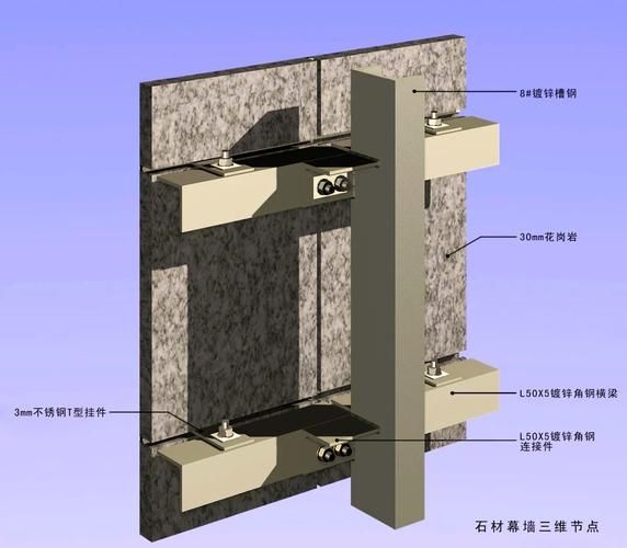 如何避免幕墻鋼架圖紙的錯誤？（如何避免幕墻鋼架圖紙錯誤？） 行業(yè)新聞 第3張
