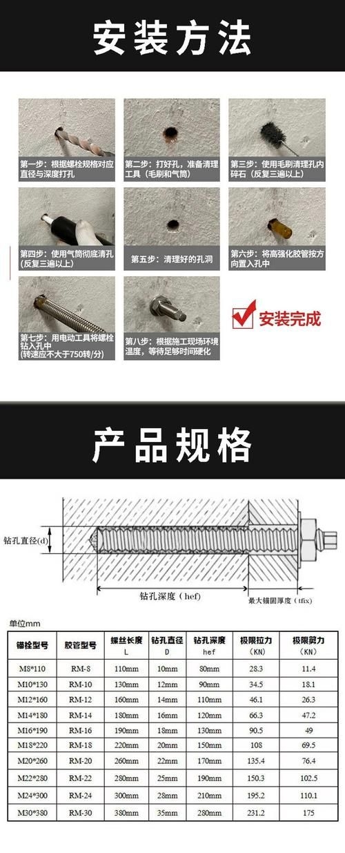 如何避免幕墻鋼架圖紙的錯誤？（如何避免幕墻鋼架圖紙錯誤？） 行業(yè)新聞 第5張