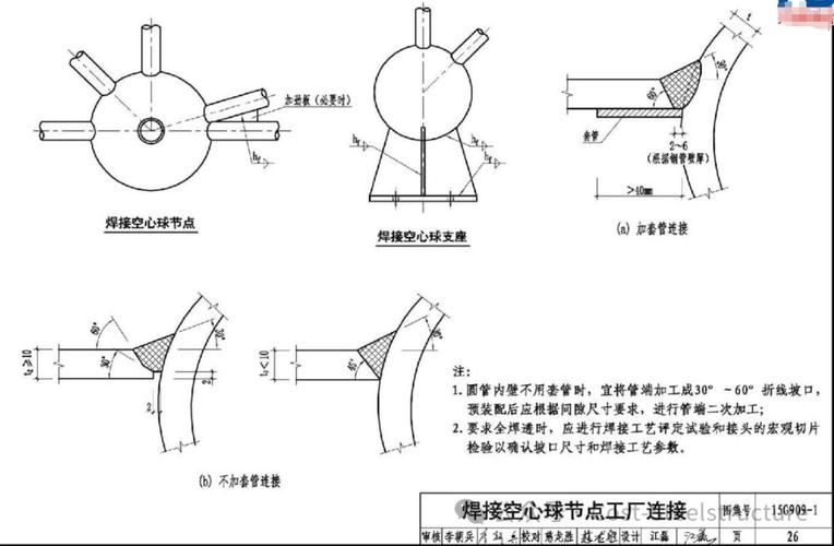 《網(wǎng)架設(shè)計(jì)規(guī)范》2023版有哪些新內(nèi)容？ 行業(yè)新聞 第1張