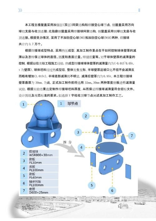《網(wǎng)架設(shè)計(jì)規(guī)范》2023版有哪些新內(nèi)容？ 行業(yè)新聞 第2張