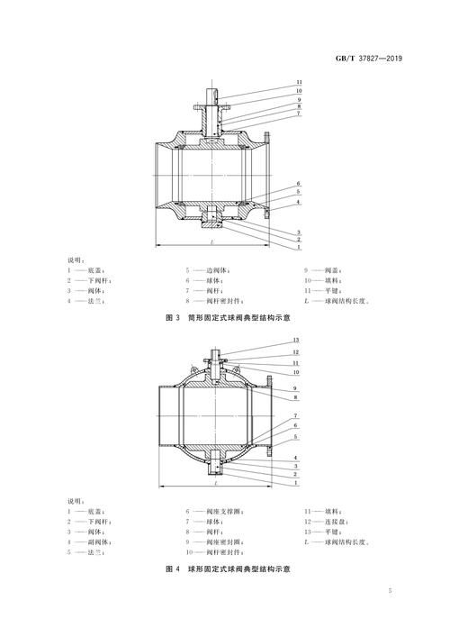 《網(wǎng)架設(shè)計(jì)規(guī)范》2023版有哪些新內(nèi)容？ 行業(yè)新聞 第4張