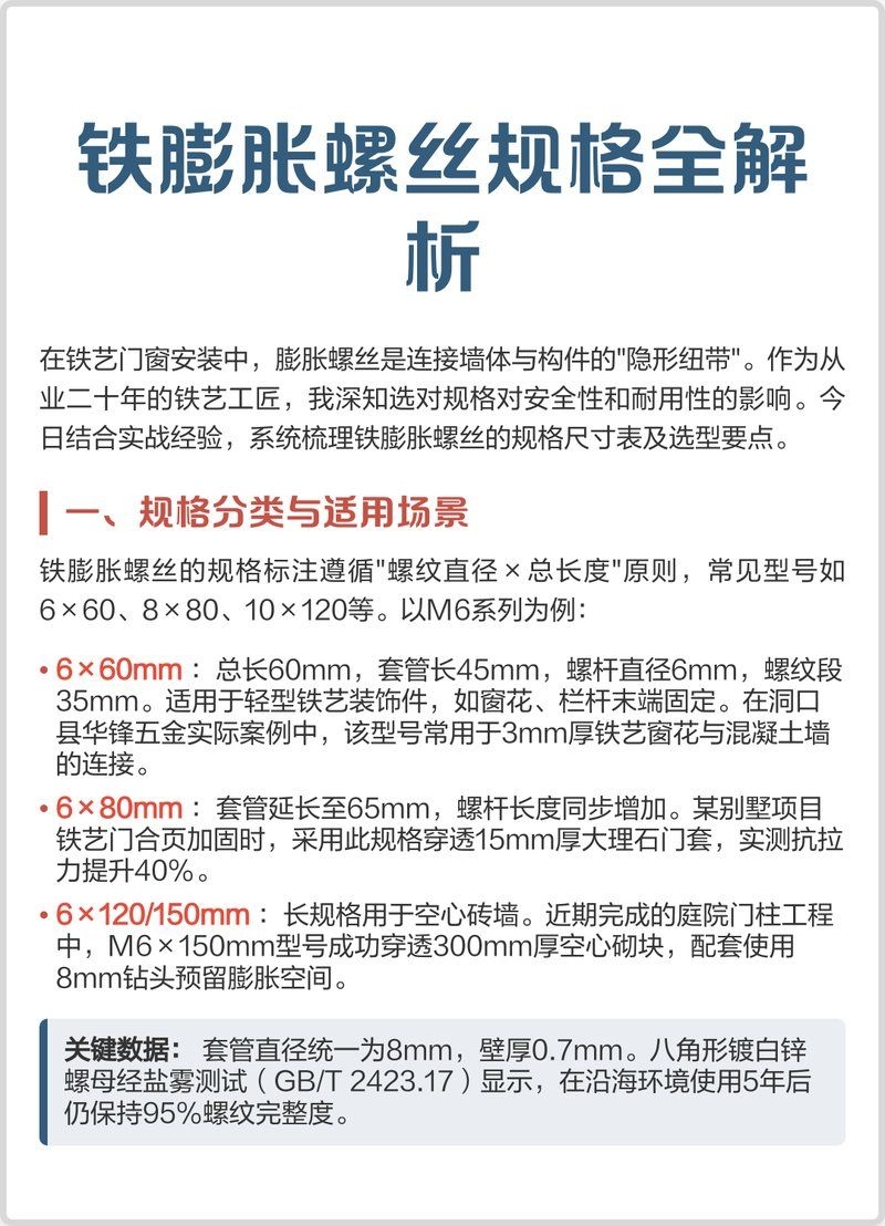 膨脹螺絲的材質(zhì)有哪些 行業(yè)新聞 第4張