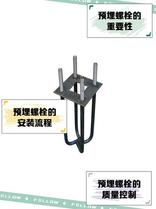預(yù)埋螺栓安裝需要哪些工具？（預(yù)埋螺栓安裝需要哪些工具用戶要求詳細(xì)說(shuō)明和配圖） 行業(yè)新聞 第5張