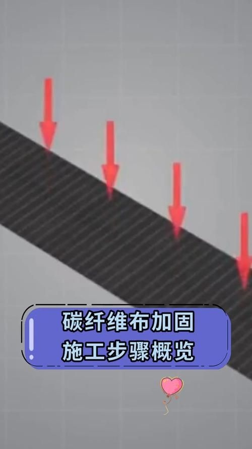 碳纖維加固規(guī)范有哪些更新（碳纖維加固規(guī)范有哪些更新思考） 行業(yè)新聞 第3張