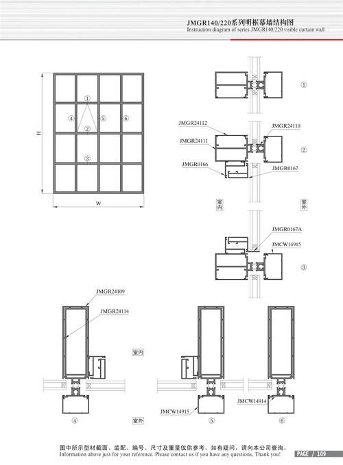 有哪些常見的幕墻連接類型？（jgj102-2003規(guī)范幕墻連接類型的規(guī)范要求） 行業(yè)新聞 第1張