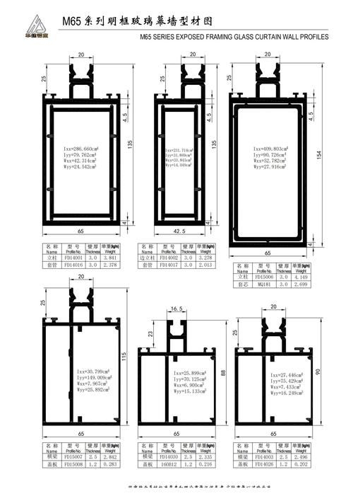 有哪些常見的幕墻連接類型？（jgj102-2003規(guī)范幕墻連接類型的規(guī)范要求） 行業(yè)新聞 第4張