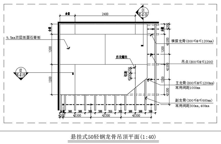屋架安裝時如何確保安全（屋架安裝時如何確保安全思考完成,用戶要求詳解屋架安裝安全操作） 行業(yè)新聞 第1張