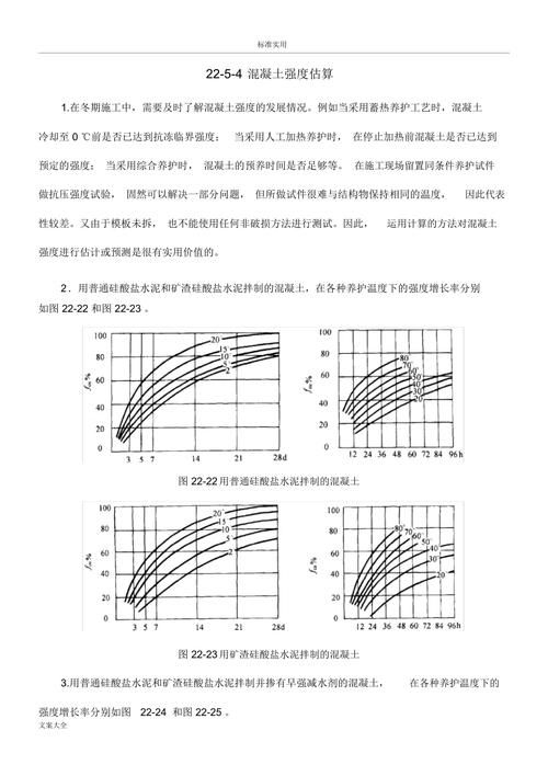 如何確定合適的水灰比？（如何確定水灰比） 行業(yè)新聞 第5張