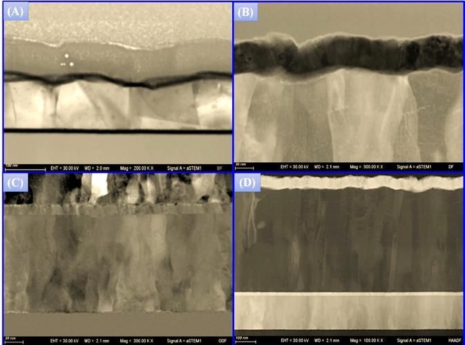 如何確定合適的水灰比？（如何確定水灰比） 行業(yè)新聞 第8張