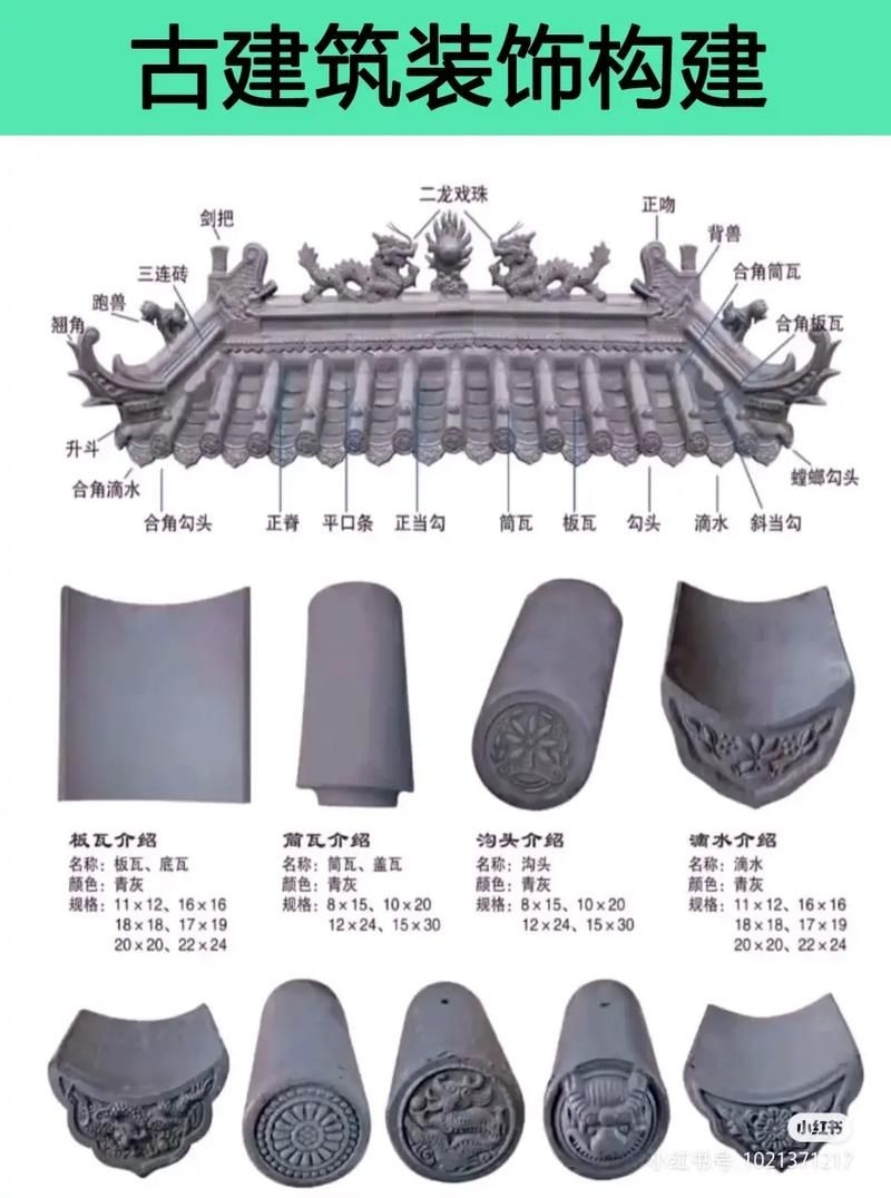 如何選擇適合的琉璃瓦？（北京古建琉璃瓦選型指南） 行業(yè)新聞 第1張