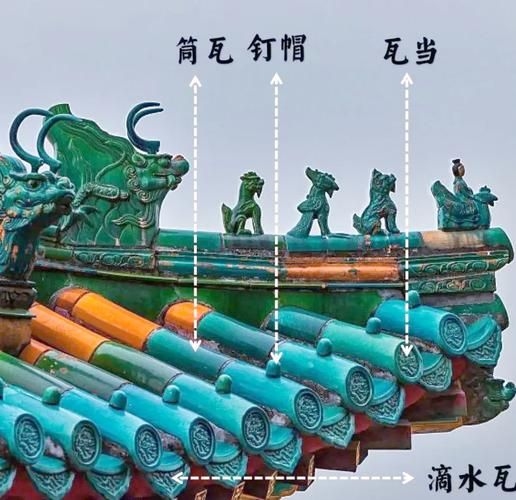 如何選擇適合的琉璃瓦？（北京古建琉璃瓦選型指南） 行業(yè)新聞 第4張