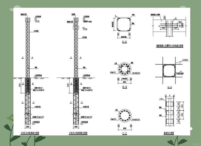格構(gòu)柱的分肢布置有哪些常見方式？（格構(gòu)柱的分肢布置） 行業(yè)新聞 第1張