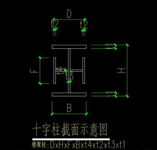 格構(gòu)柱的分肢布置有哪些常見方式？（格構(gòu)柱的分肢布置） 行業(yè)新聞 第3張